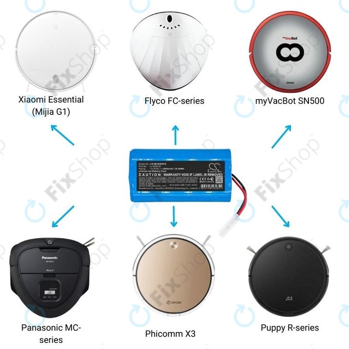 Μπαταρία για Xiaomi Essential (Mijia G1), Flyco FC-series, myVacBot SN500, Panasonic MC-series, Phicomm X3, Puppy R-series, Li-026418, 14.8V, 2600mAh, HQ