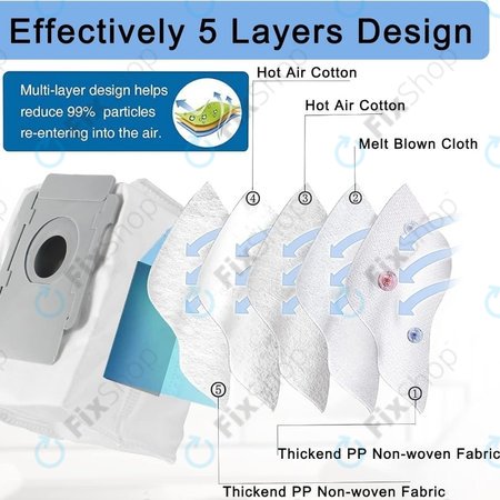 Σακούλα Σκόνης (3τμχ) για iRobot Roomba e-series | i-series | j-series