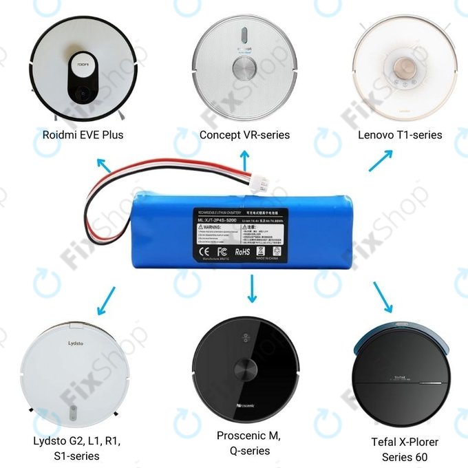 Μπαταρία για Xiaomi EVA, EVE Plus, Viomi S9, Dreame D10 Plus, L10, Lenovo T1 Pro, Lydsto R1, R1 Pro, S1, S1 Pro, XJT-2P4S-5200, 14.4V, 5200mAh