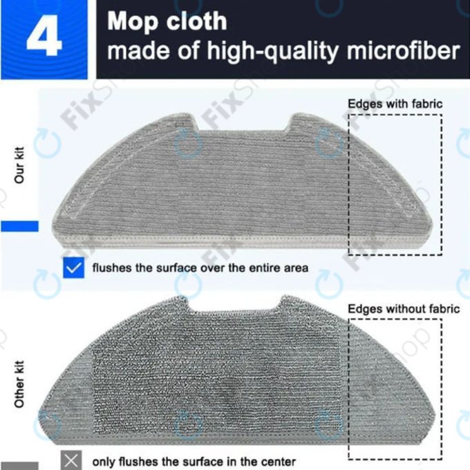 Πλήρες σετ για Xiaomi Mi Robot Vacuum Mop 2 Pro, 2 Lite