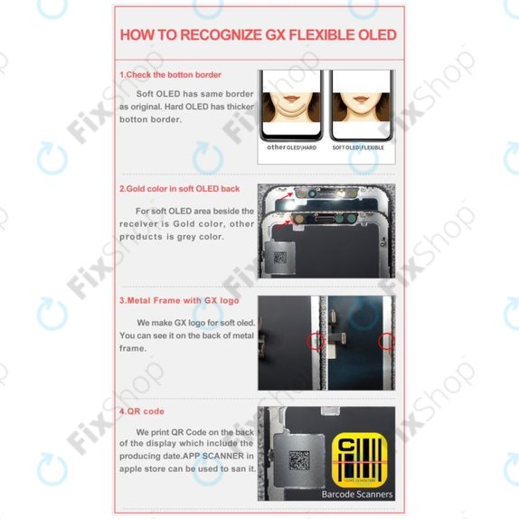 Οθόνη Hard OLED για iPhone 13 Mini, Αφής με πλαίσιο, FixPremium