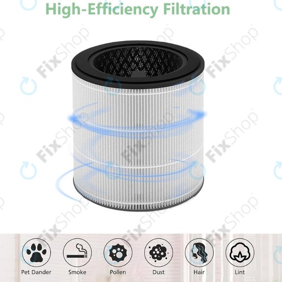 HEPA φίλτρο 3-σε-1 (Ενεργός άνθρακας) για Philips 800-series | AC0830/10 | AC0820/10 | AC0820/30 | AC0819/10