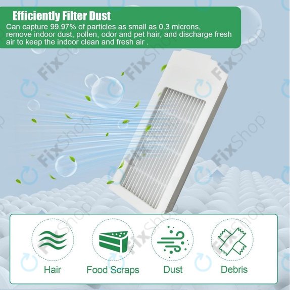 Φίλτρο HEPA, 2 τεμ. για Ecovacs Deebot N20, N20 Plus, N20 Pro Plus