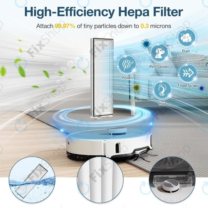 Προηγμένο Σετ για Xiaomi Roborock G20s Ultra | Saros 10R