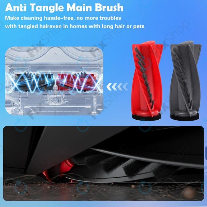 Προηγμένο Σετ για Xiaomi Roborock G20s Ultra | Saros 10R