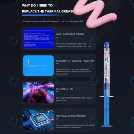 iFixes i506 Pink Performance Thermal Compound - θερμική πάστα για τηλέφωνα/τάμπλετ, 50g