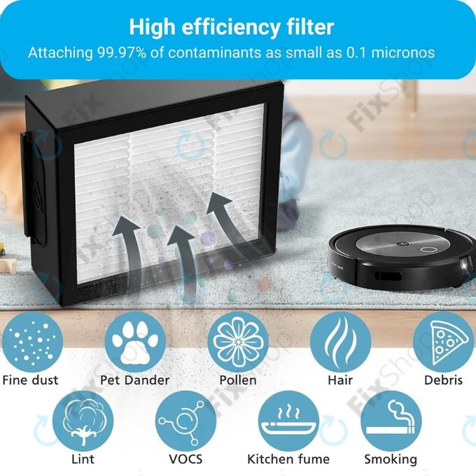 Φίλτρο HEPA (3τμχ) για iRobot Roomba e-series | i-series | j-series