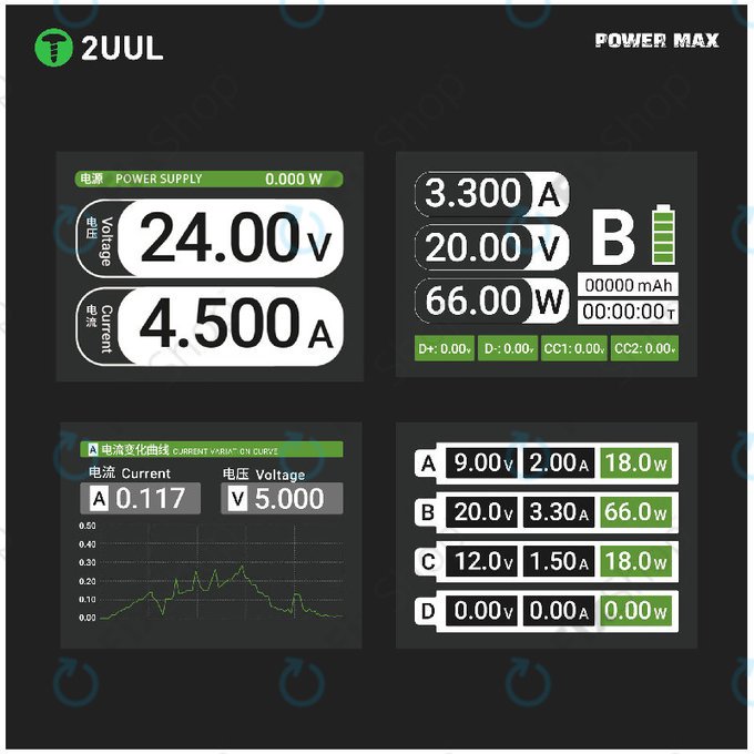Σταθμός φόρτισης 200W πολλαπλών θυρών, 2UUL PC01