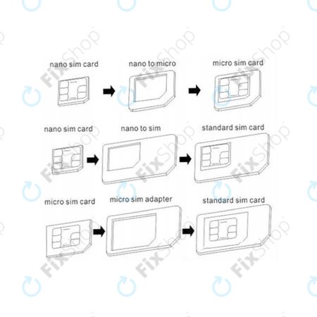 Αντάπτορας SIM 3in1 (NanoSIM, MicroSIM, MiniSIM) + Ανοιχτήρι Υποδοχής SIM