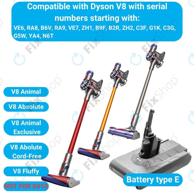 Μπαταρία για Dyson V8, 215681, PM8-US-HFB1497A, 21.6V, 2600mAh, HQ