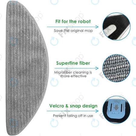 Πανί Σφουγγαρίστρας για iRobot Roomba Combo i5 | j5