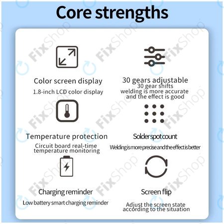 Φορητή Μηχανή Συγκόλλησης Σημείου με Ψηφιακή Οθόνη (5000mAh) για Docreate SW