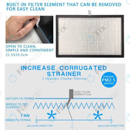 Εργαστήριο Χωρίς Σκόνη για Επισκευές Sunshine SS-917C