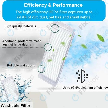 Φίλτρο Σκόνης (2τμχ) για Xiaomi Mi Robot Vacuum Mop Pro (P) | 2 Lite | 2 Pro | 2S | Viomi V2 Pro | V3 | SE