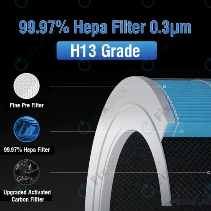 HEPA φίλτρο (Αντιβακτηριδιακό) (Μπλε) για Xiaomi Mi Air Purifier 4 Lite