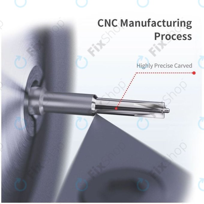 Σετ Κατσαβιδιών 5in1 για QianLi Mega-iDea 2D iFlying