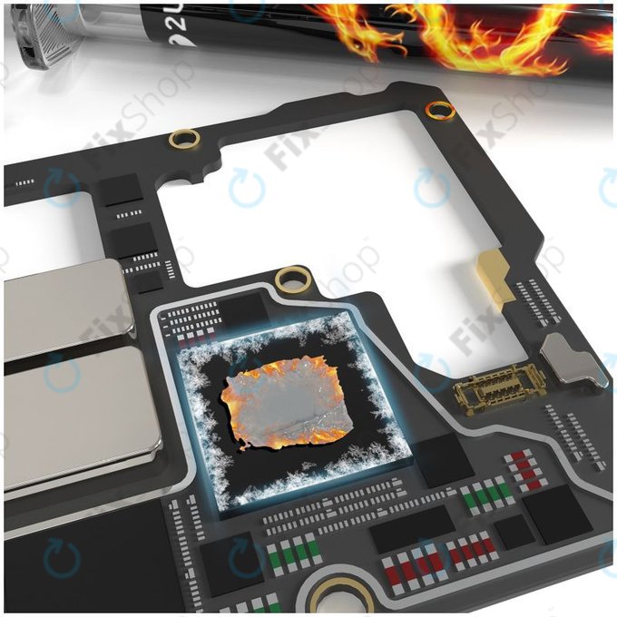 Θερμική Αγωγιμότητα Λίπος (2τμχ) για 2UUL Hot Dragon