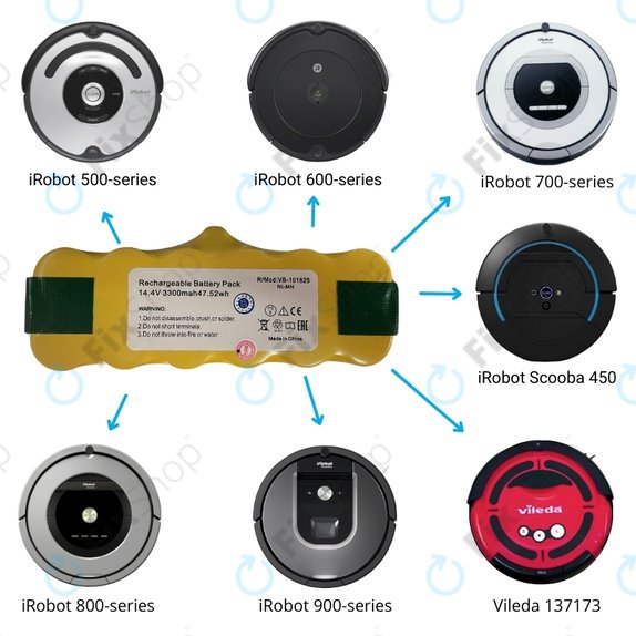 Μπαταρία για iRobot Roomba 500, 600, 700, 800, 900-series, R3, Scooba 450, Vileda 137173, 11702, GD-Roomba-500, VAC-500NMH-33, 14.4V, 3300mAh