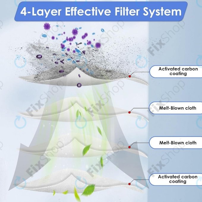 Φίλτρο HEPA για Xiaomi Roborock Saros 10
