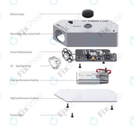 Λάμπα UV Curing (Υψηλής Χωρητικότητας) για 2UUL