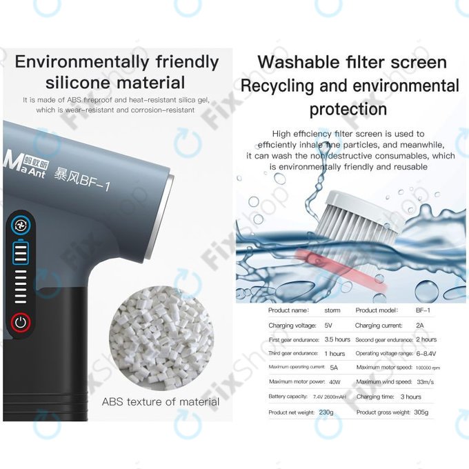 Πολυλειτουργικός Ανεμιστήρας Αναρρόφησης & Φυσήματος για MaAnt BF-1