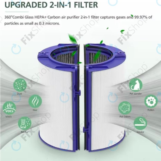 HEPA φίλτρο 2-σε-1 (Ενεργός άνθρακας) για Dyson Purifier-series, Purifier humidifier-series