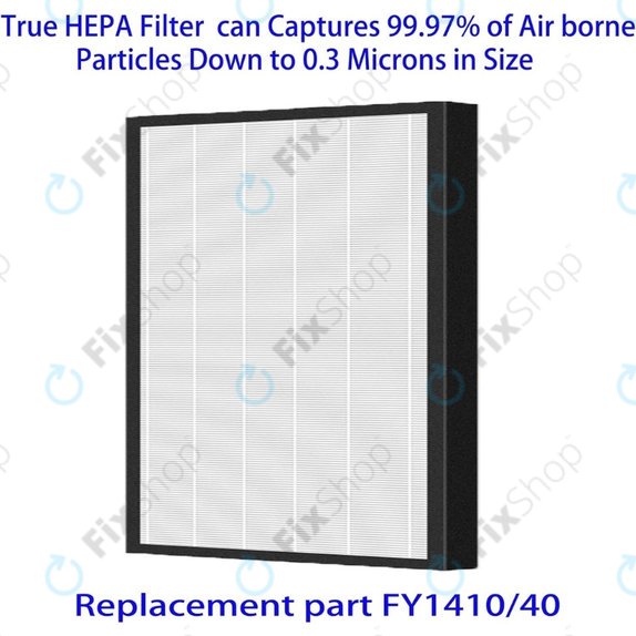 Σετ φίλτρων (HEPA + Ενεργός άνθρακας) για Philips 1000-series | 1000i-series | AC1214 | AC1215 | AC1217