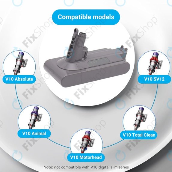 Μπαταρία για Dyson V10, 969352-02, SV12, 206340, 25.2V, 2500mAh