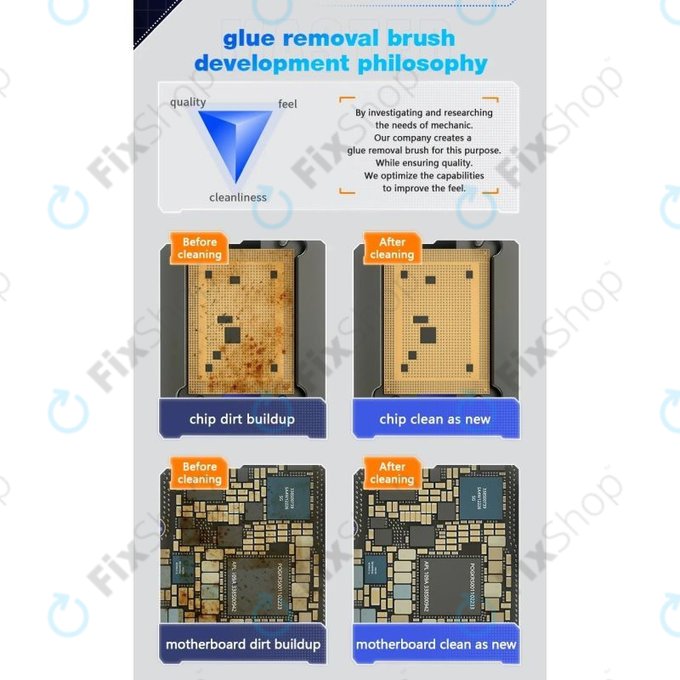 Βάση για Καθαρισμό Μύτης Αφαίρεσης Κόλλας | Relife RL-074