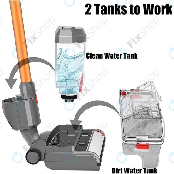 Βούρτσες Υγρού και Στεγνού Καθαρισμού για Dyson V-series