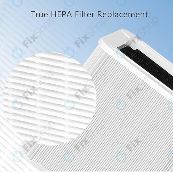 HEPA φίλτρο (Ενεργός άνθρακας) για Blueair Blue Pure 211+
