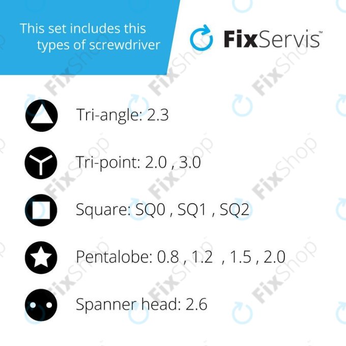 Πολυλειτουργικό Σετ Εργαλείων Κατσαβιδιών 61in1 για Jakemy JM-8166