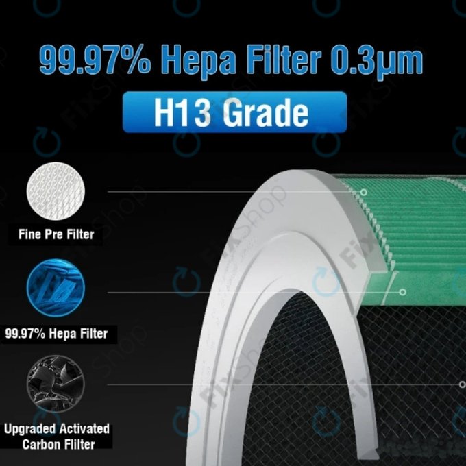 HEPA φίλτρο (Καταλυτικό στρώμα) (Πράσινο) για Xiaomi Mi Air Purifier 4 Lite