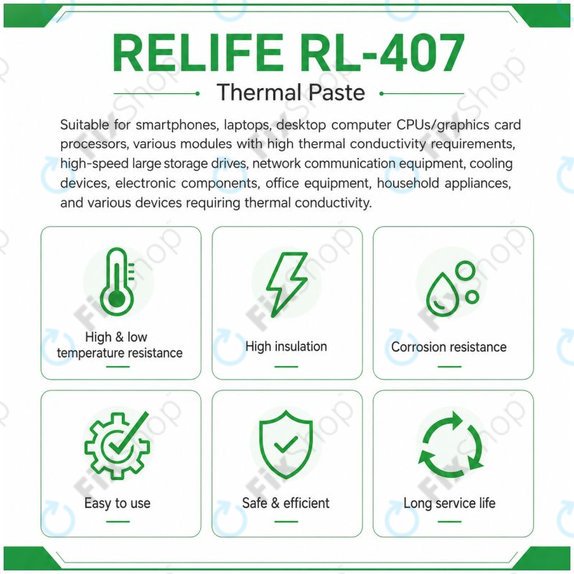 Θερμική πάστα σιλικόνης Relife RL-407, 6 W/mK, 20g, μπλε