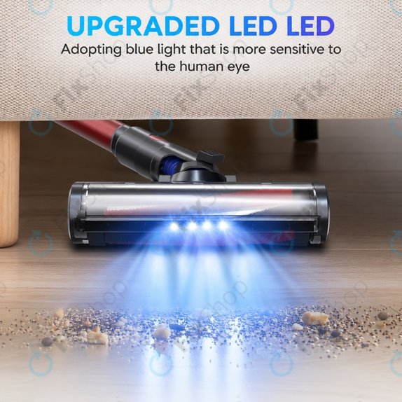 Κεφαλή Δαπέδου με Φως LED για Dyson V-series | Outsize