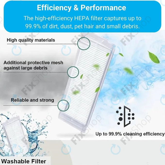 Φίλτρο Σκόνης (2τμχ) για Xiaomi Mi Robot Vacuum Mop Pro (P) | 2 Lite | 2 Pro | 2S | Viomi V2 Pro | V3 | SE