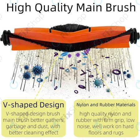 Κεντρική Βούρτσα για Xiaomi Robot Vacuum X20 Max | X20 Pro