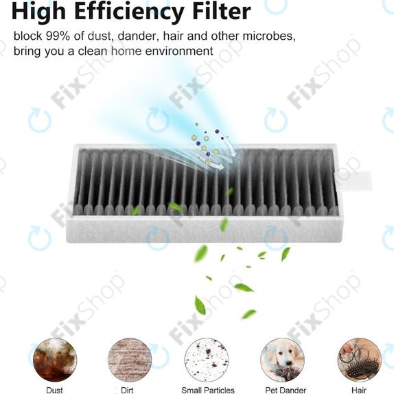 Φίλτρο Σκόνης για Ecovacs X11 | X11 Omni | X11 Pro | X11 Pro Omni