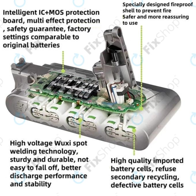 Battery για Dyson V12 | 965470-01 | Li-Ion | 25.2V | 2500mAh