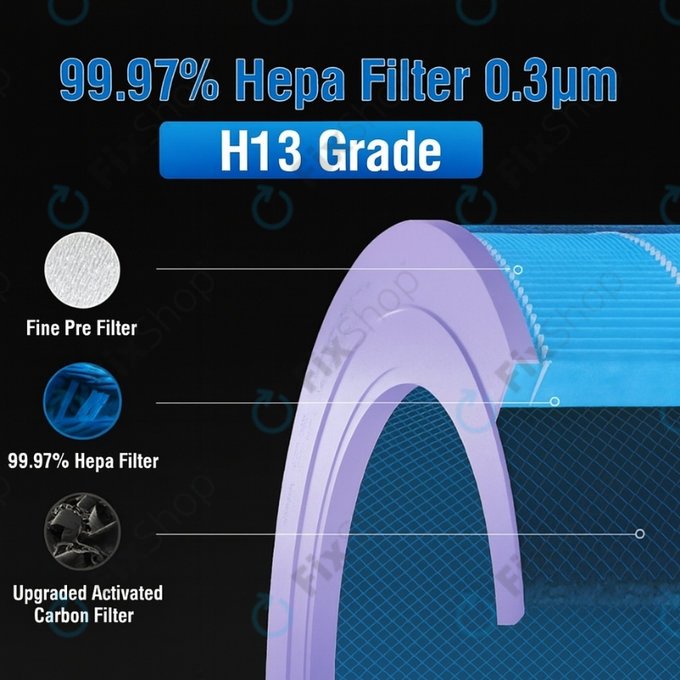 HEPA φίλτρο (Αντιβακτηριδιακό) (Μπλε) για Xiaomi Mi Mijia Air Purifier 4