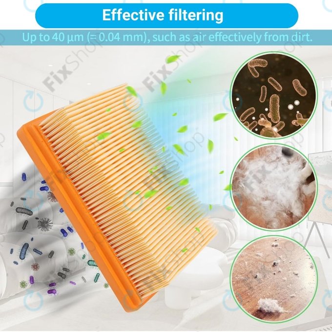 Επίπεδο Φίλτρο για Kärcher WD-series | MV-series | KWD-series