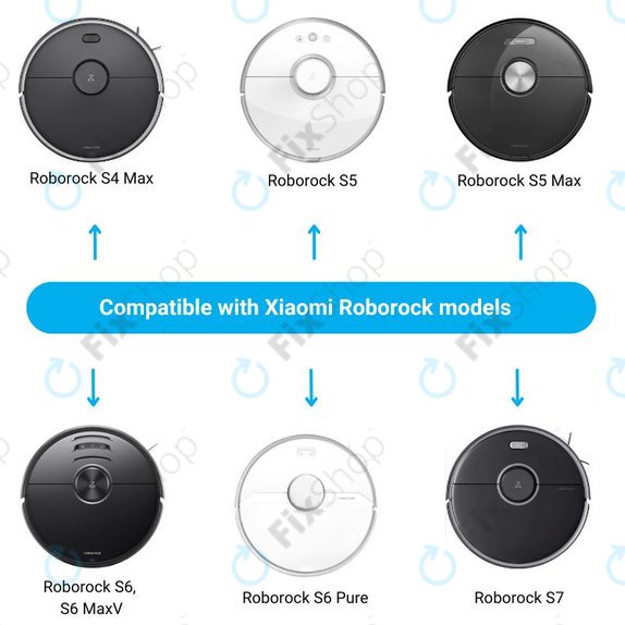 Laser Αισθητήρας Απόστασης για Xiaomi Roborock S4 Max | S5 (Mijia 1S) | S5 Max | S6 | S6 MaxV | S6 Pure | S7