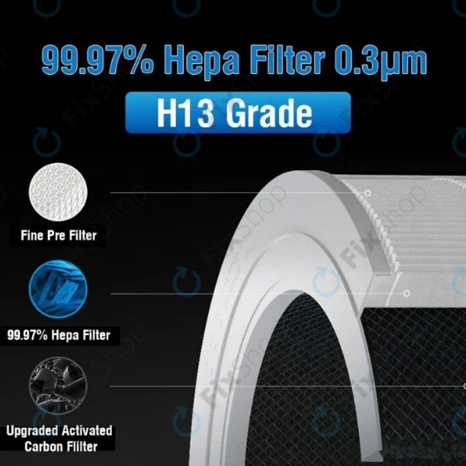 HEPA φίλτρο (Ενεργός άνθρακας) για Xiaomi Smart Air Purifier 4 Compact | White