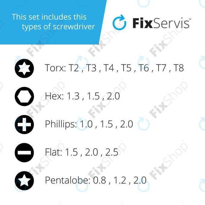 Πολυλειτουργικό Σετ Μαγνητικών Κατσαβιδιών Ακριβείας 24in1 για Jakemy JM-8168
