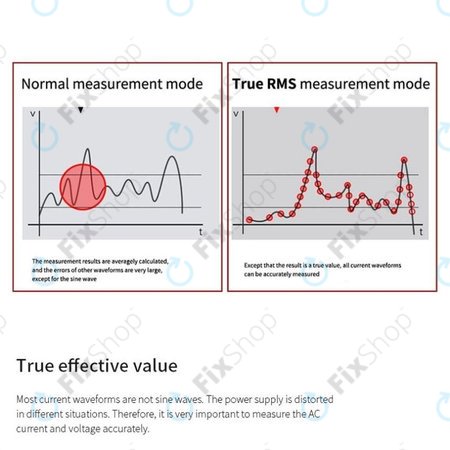 Πολύμετρο Αφής Sunshine DT-21N