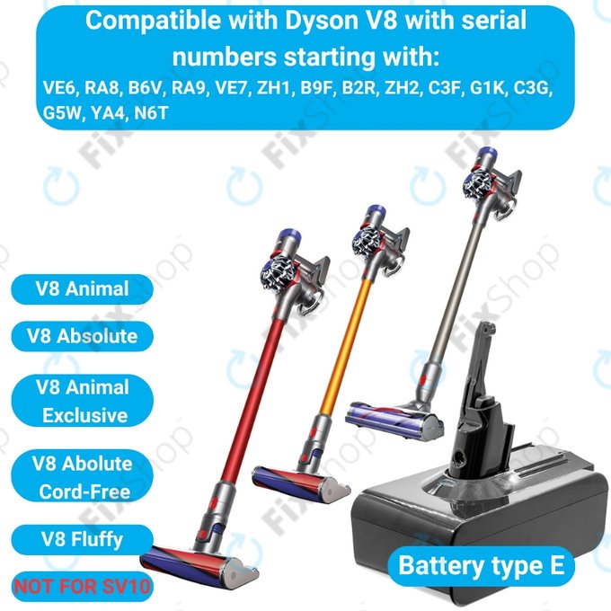 Μπαταρία για Dyson V8, 215681, PM8-US-HFB1497A, 21.6V, 4000mAh, HQ