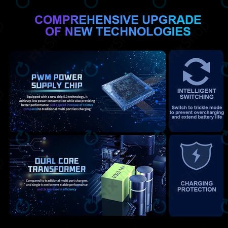 Σταθμός Φόρτισης USB με USB-C, USB 3.0 για Mechanic V-Power 8 Pro