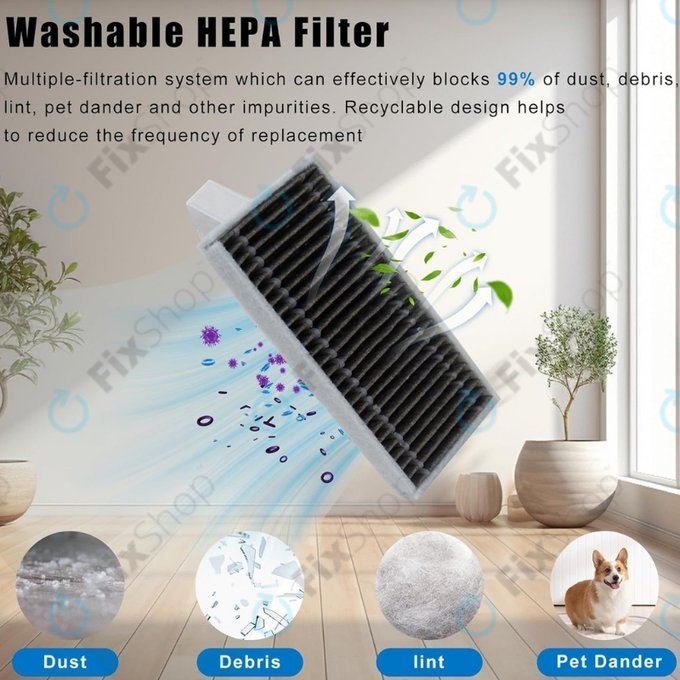 Φίλτρο HEPA για Ecovacs Deebot X9 Pro Omni | X9 Pro | T80 Omni | T80