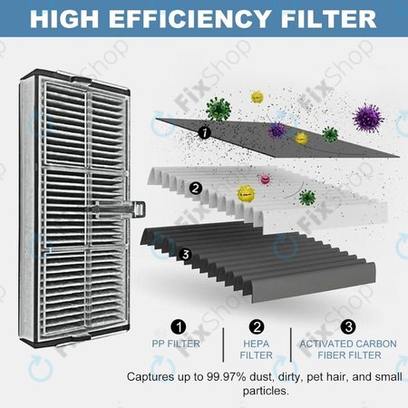 Φίλτρο HEPA για Xiaomi Dreame X40 Ultra | L40 Ultra | X30 Ultra | L10s Ultra Gen2 | L10s Pro Ultra | Mova E30 Ultra