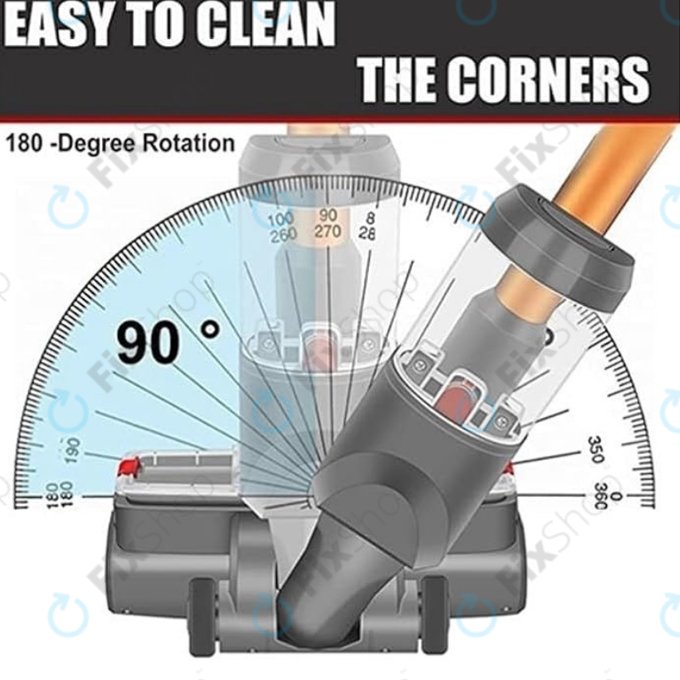 Βούρτσες Υγρού και Στεγνού Καθαρισμού για Dyson V-series